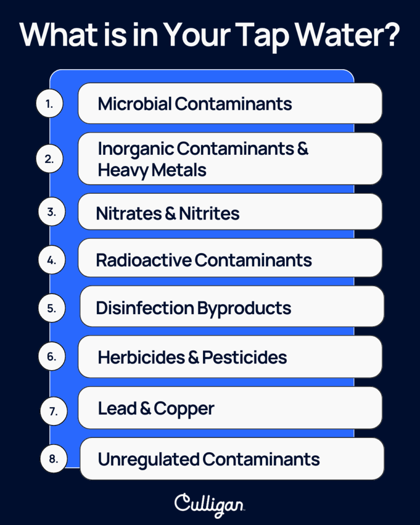contaminants in houston tap water graphic